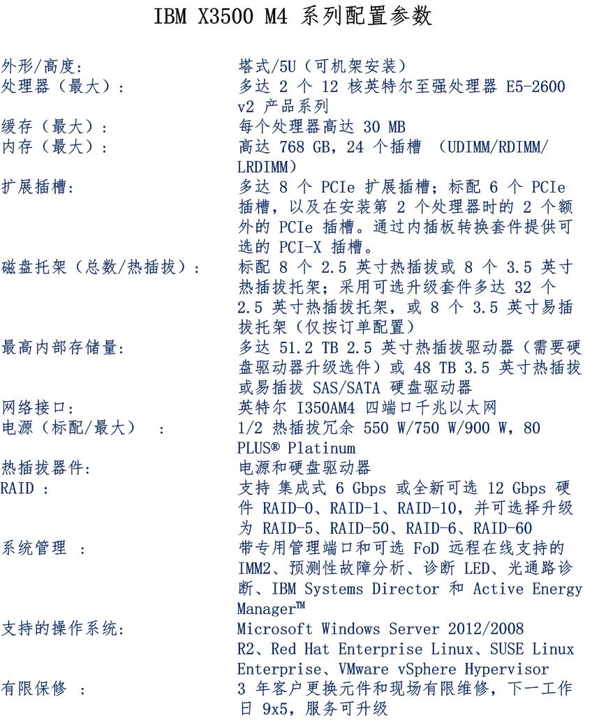 X3500 M4 7383IK1  单价：19900元
