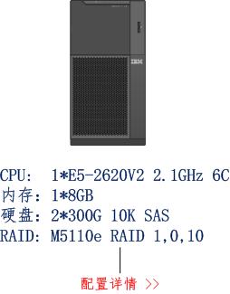 X3500 M4 7383II1  单价：16500元